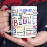 Personalized Coffee Cup With Name