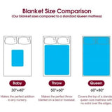 Superhero Dad Blanket, Father Blanket, Custom Photo Blanket, Fathers Day Blanket for Dad, Best Gift Ideas For Father, Happy Fathers Day