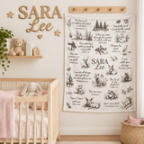Personalized Name Blanket - Bible verse kid blanket - Christian baby gift newborn receiving blanket - Gift for Baptism - Woodland blanket - Custom Christian Nursery decor gift