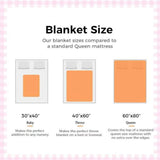 Personalized Dog Blanket with Name | Custom Photo Blanket for Dog | Custom Pet Photo Blanket | Personalized Dog Lover Gift | Gift for Pet